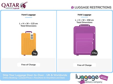 baggage policy qatar airways