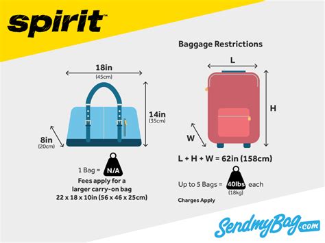 baggage weight for spirit airlines