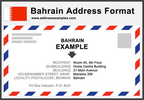 bahrain postal code