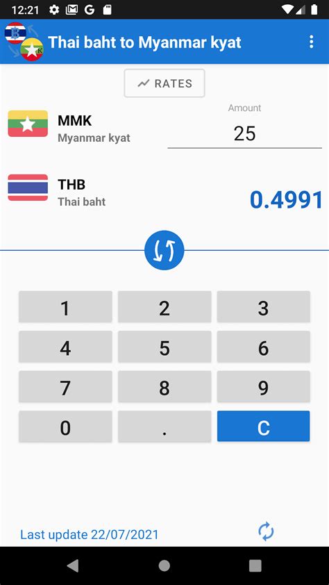 baht to kyat