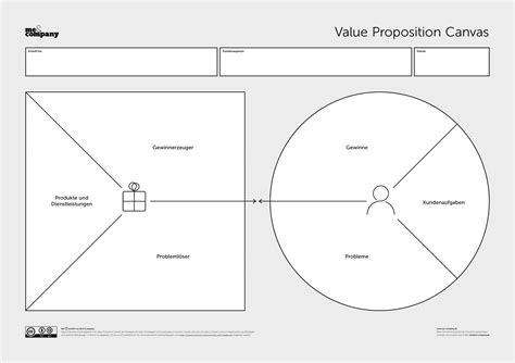 bahut der bf: The Ultimate Guide to [Insert Value Proposition or Benefit]