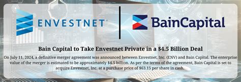 bain capital envestnet