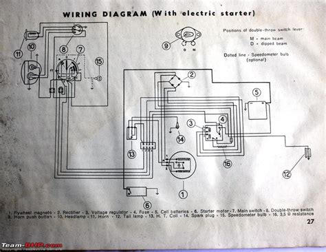 bajaj chetak 125cc wiring diagram Doc