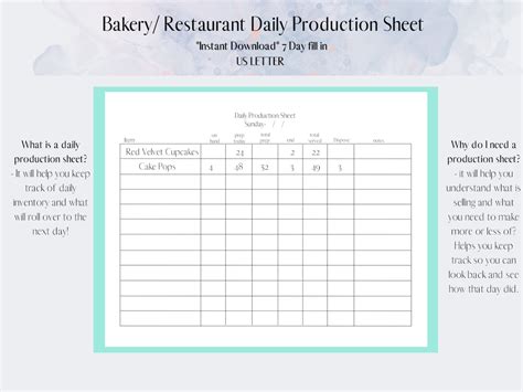 bakery production schedule template Ebook Kindle Editon