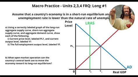 Balanced Budget Sheet Walkthrough Ap Macro