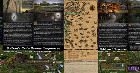 Baldur S Gate 1 Walkthrough