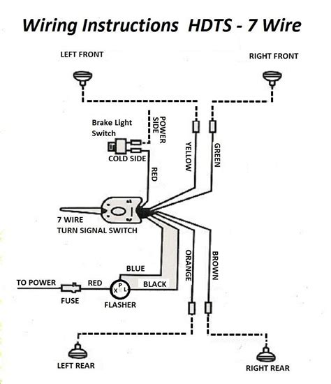 baleno wiring diagram turning signal PDF