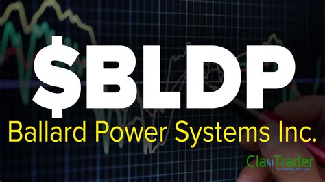 ballard power stock