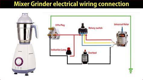 bamix blender wiring diagram Ebook Epub