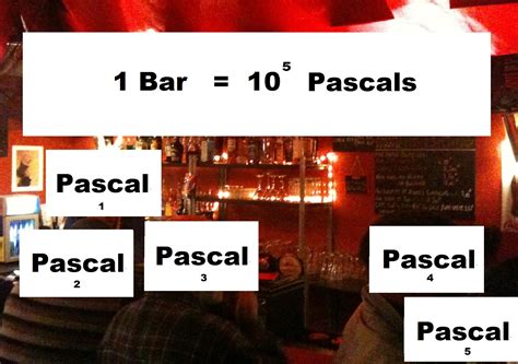 bar a pascal