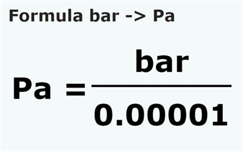 bar in pascal