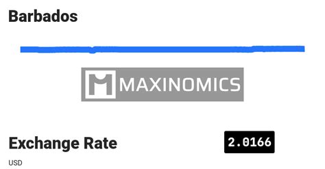 barbados rate of exchange