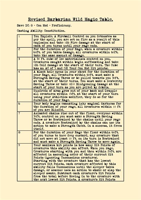 barbarian wild magic table