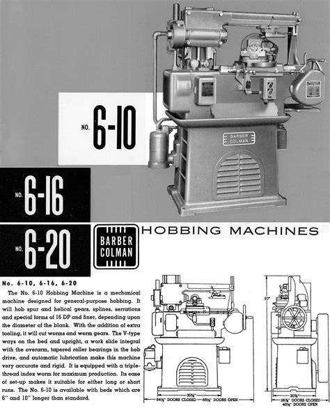 barber colman gear hobber manual Reader