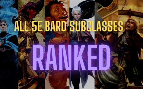 bard subclasses ranked