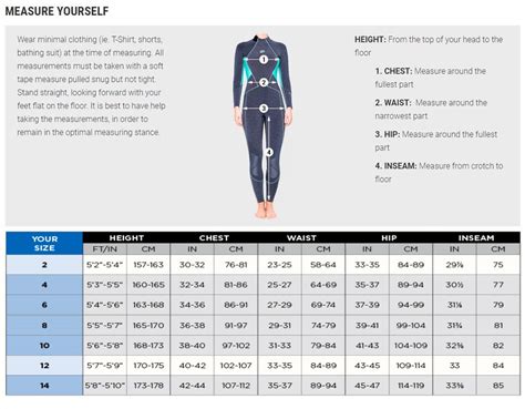 Bare Wetsuit Size Chart