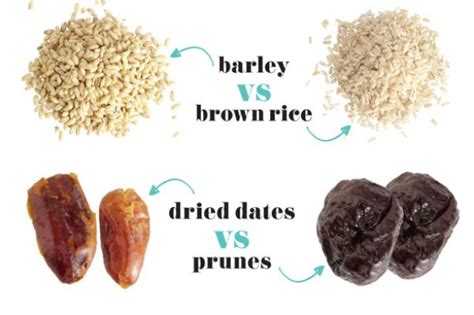 barley vs brown rice glycemic index