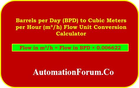 barrels to cubic meters