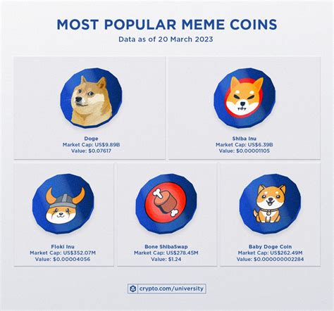 base meme coins