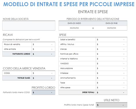 base per piccole imprese fondamento Reader