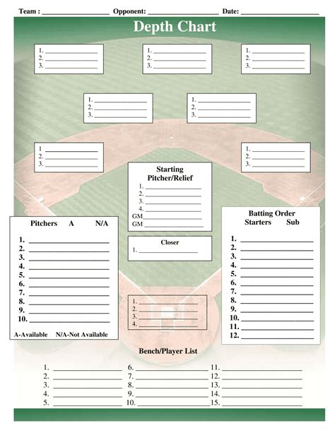 Baseball Depth Chart