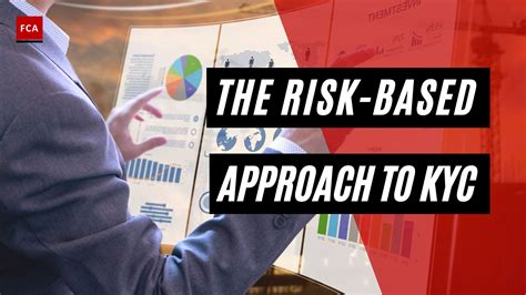 basel consolidated kyc risk management