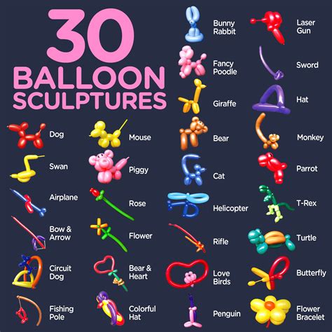 basic balloon sculpture a beginners manual Doc