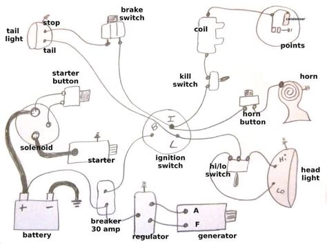 basic chopper wiring diagram PDF