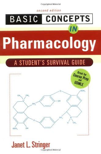 basic concepts in pharmacology a students survival guide PDF