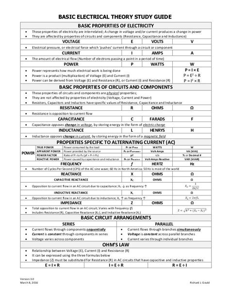basic electrical study guide Kindle Editon