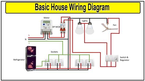 basic home wiring diagrams electrical Kindle Editon