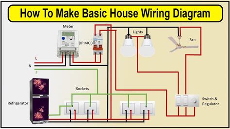 basic house electrical wiring Doc