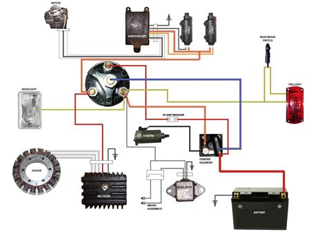 basic motorcycle wiring diagram PDF
