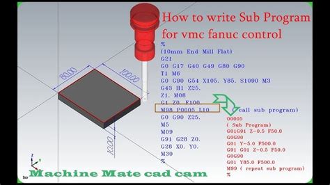 basic programs drawings for vmc fanuc Kindle Editon