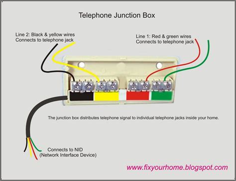 basic telephone wiring diagram PDF