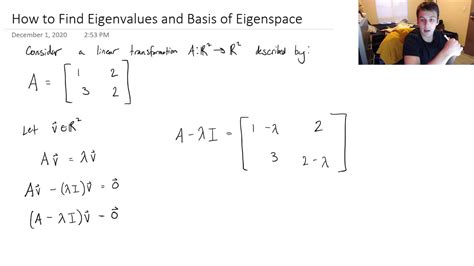 basis of eigenspace calculator