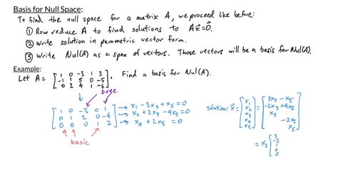 basis of null space calculator