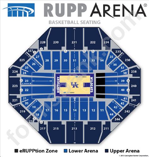 Basketball Rupp Arena Seating Chart
