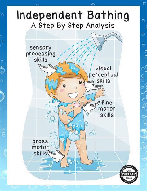 bathing activity analysis Ebook Epub