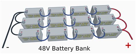 battery bank batteries