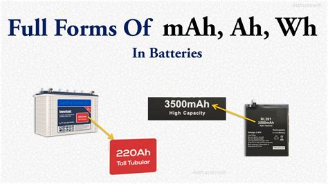 battery mah vs ah