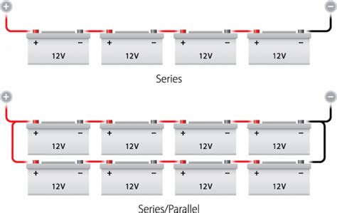 battery series parallel diagrams Doc