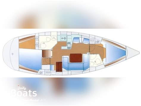 bavaria 40 2002 manual PDF