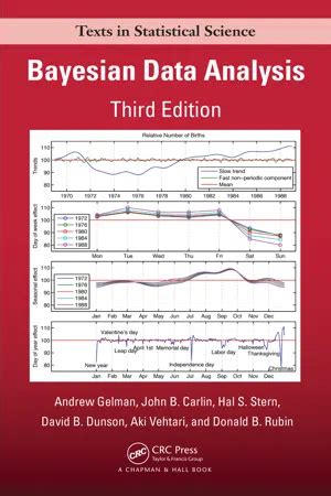 bayesian data analysis gelman pdf Epub