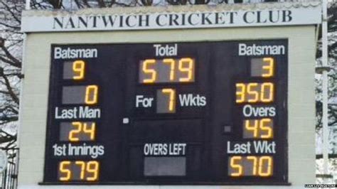 bbc cricket scores