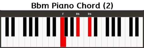 bbm for symbian keyboard Epub