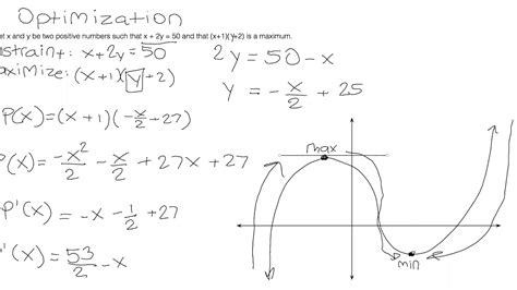 bc calculus optimization