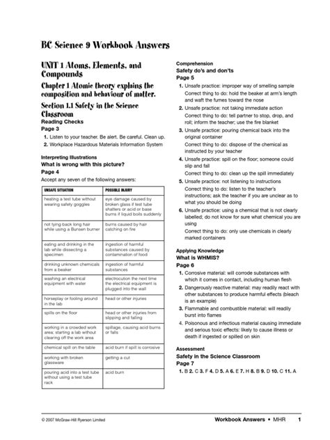 bc science 9 blm answers Reader