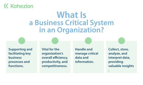 bcsscan: The Ultimate Guide to Detecting Business Critical System Errors