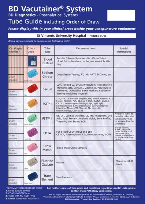 bd vacutainer systems Ebook Reader